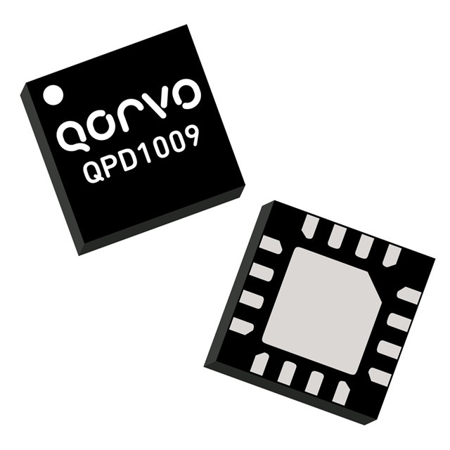 qorovo